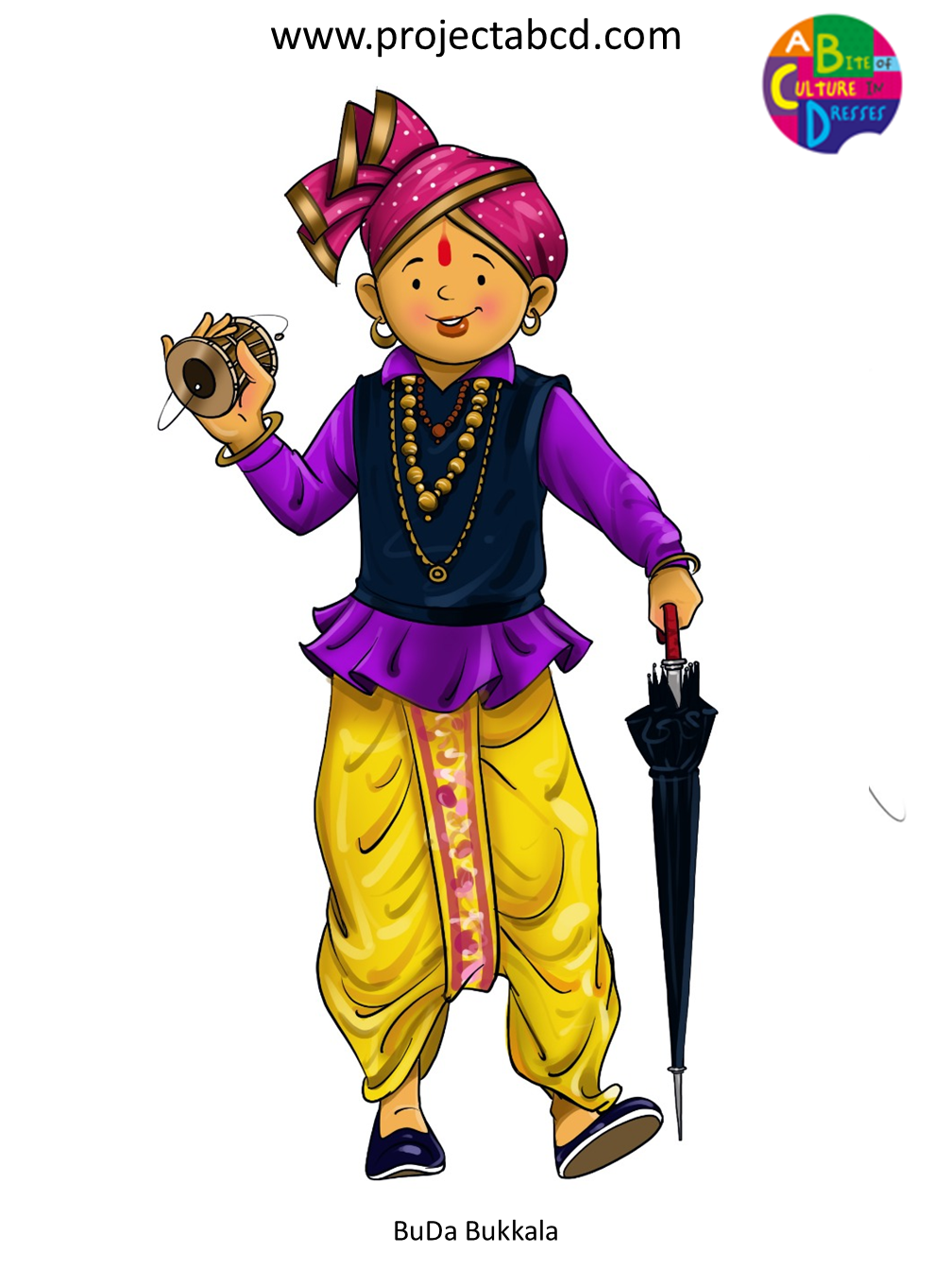ABCD Character 10